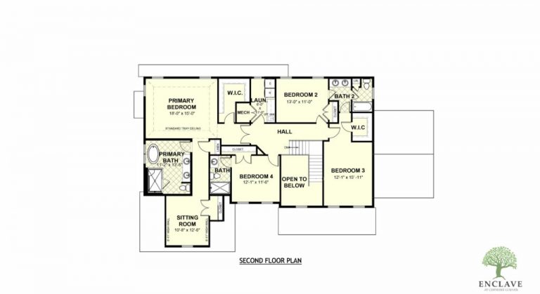 Northampton-Model-03.Level-2-1024x559